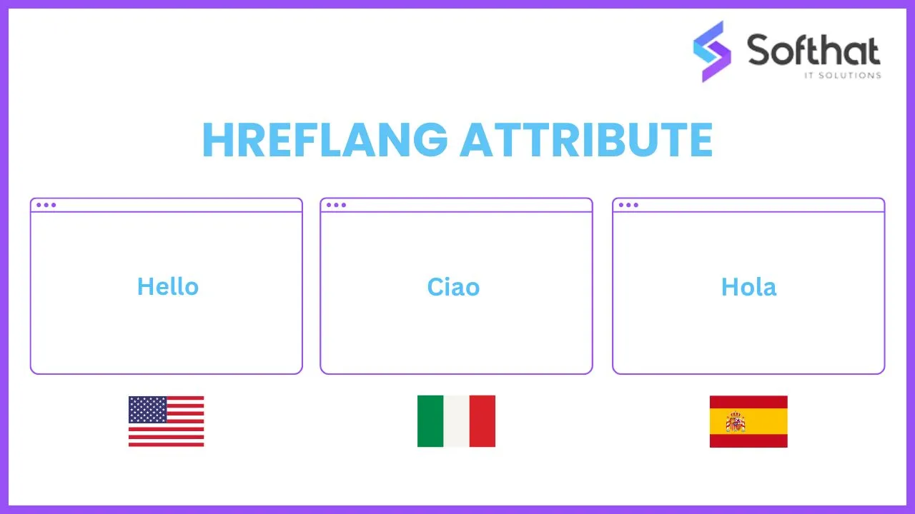 What_is_Hreflang.webp
