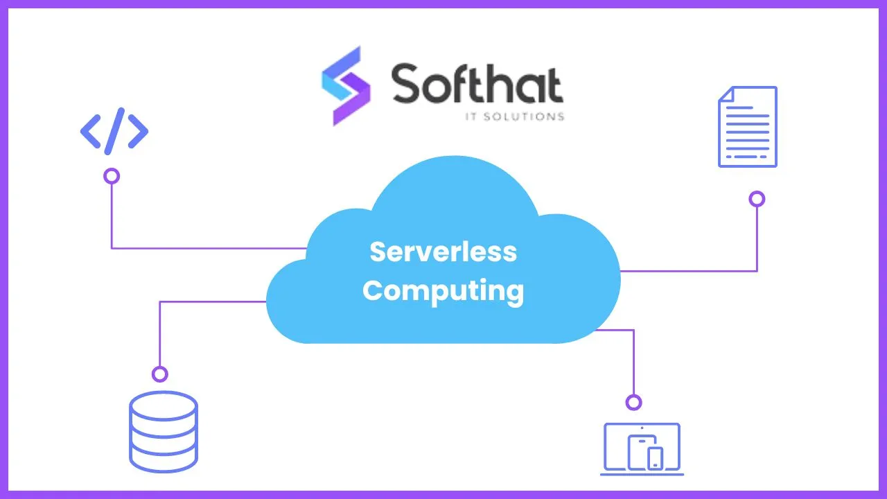 What_is_Serverless_Computing.webp